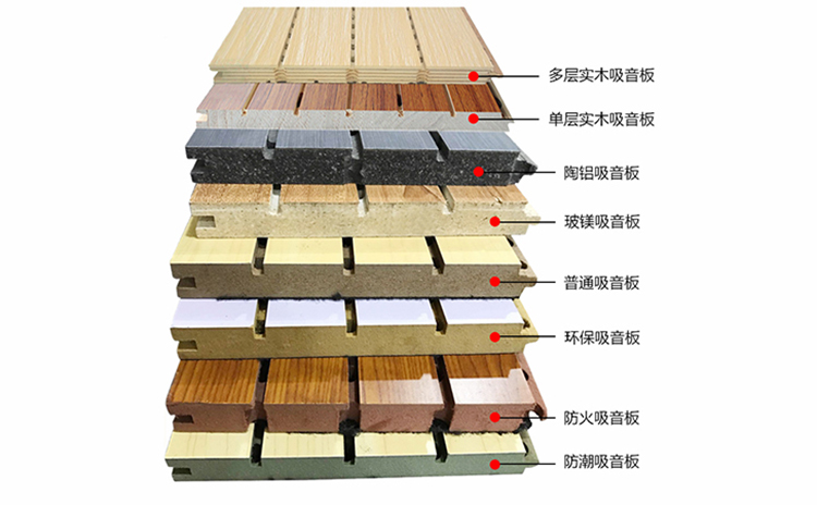 木質(zhì)吸音板廠家 木質(zhì)吸音板廠家