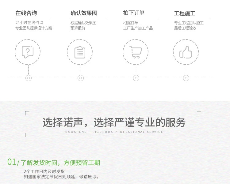 復合槽木吸音板業務流程 復合槽木吸音板業務流程